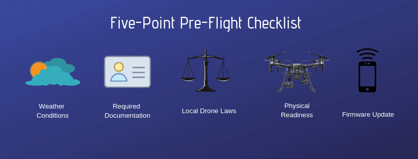 preflight checklist for drones